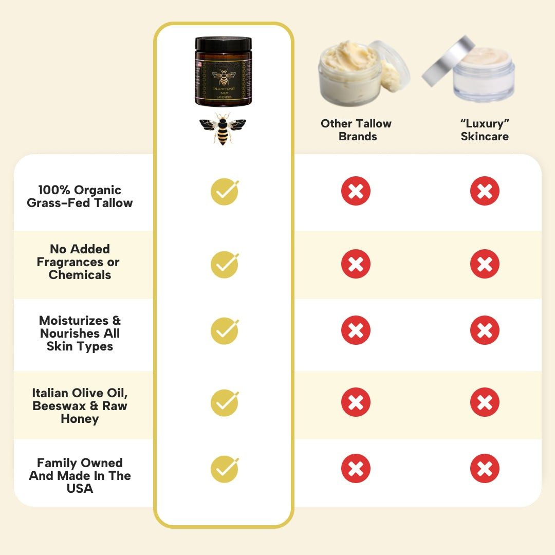 Organic Tallow Honey Balm
