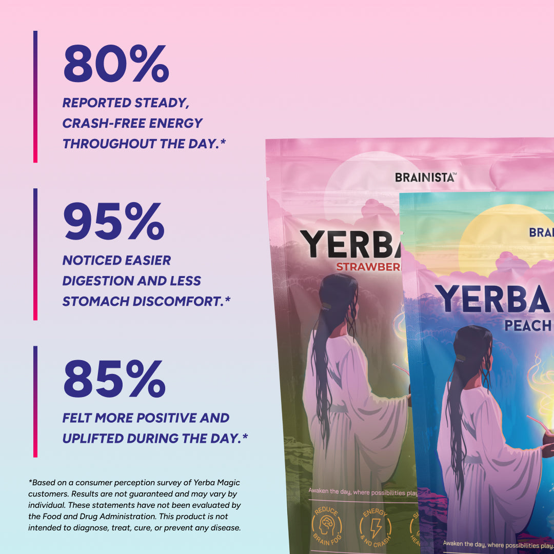 Yerba Magic - Yerba Mate Instant Tea Powder | 30 Servings