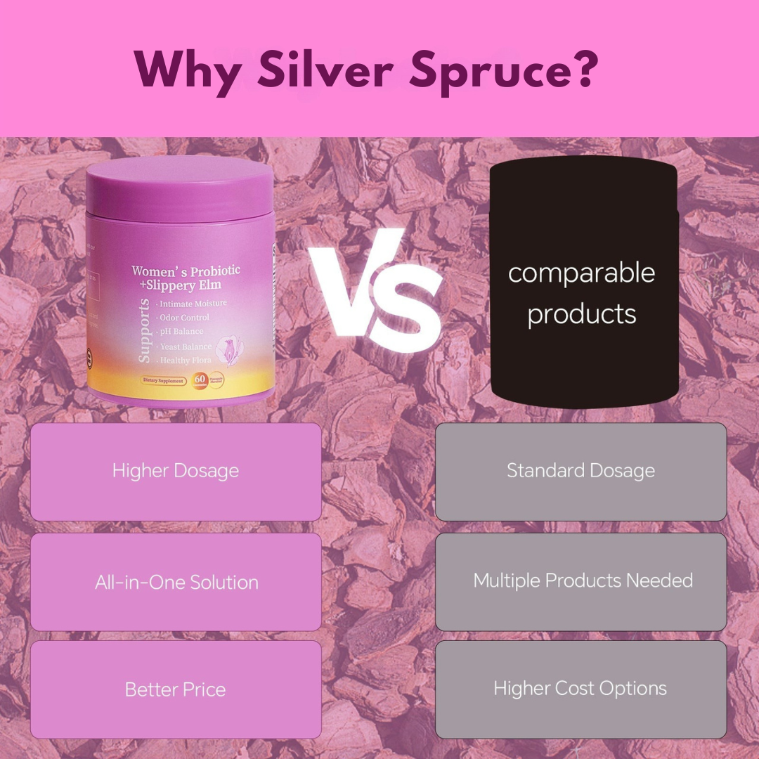 Her Juicy Feminine Probiotic Gummies