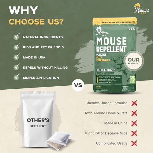 MouseAway™ Repellent Pouches