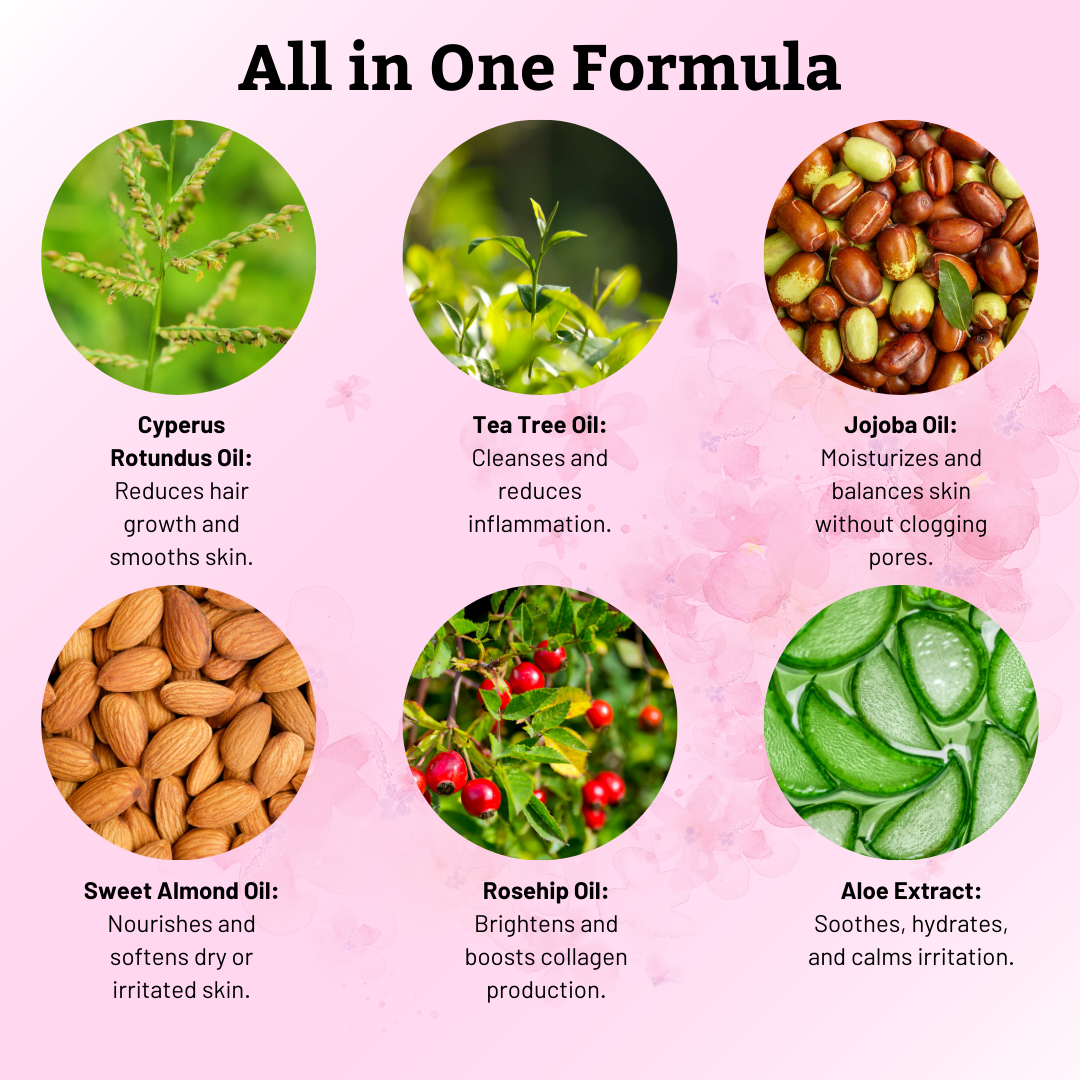 Silver Spruce Cyperus Rotundus Oil for Natural Permanent Hair Reduction