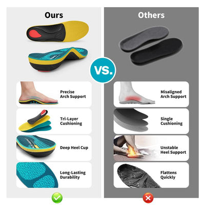 AllDay™ Support Insoles