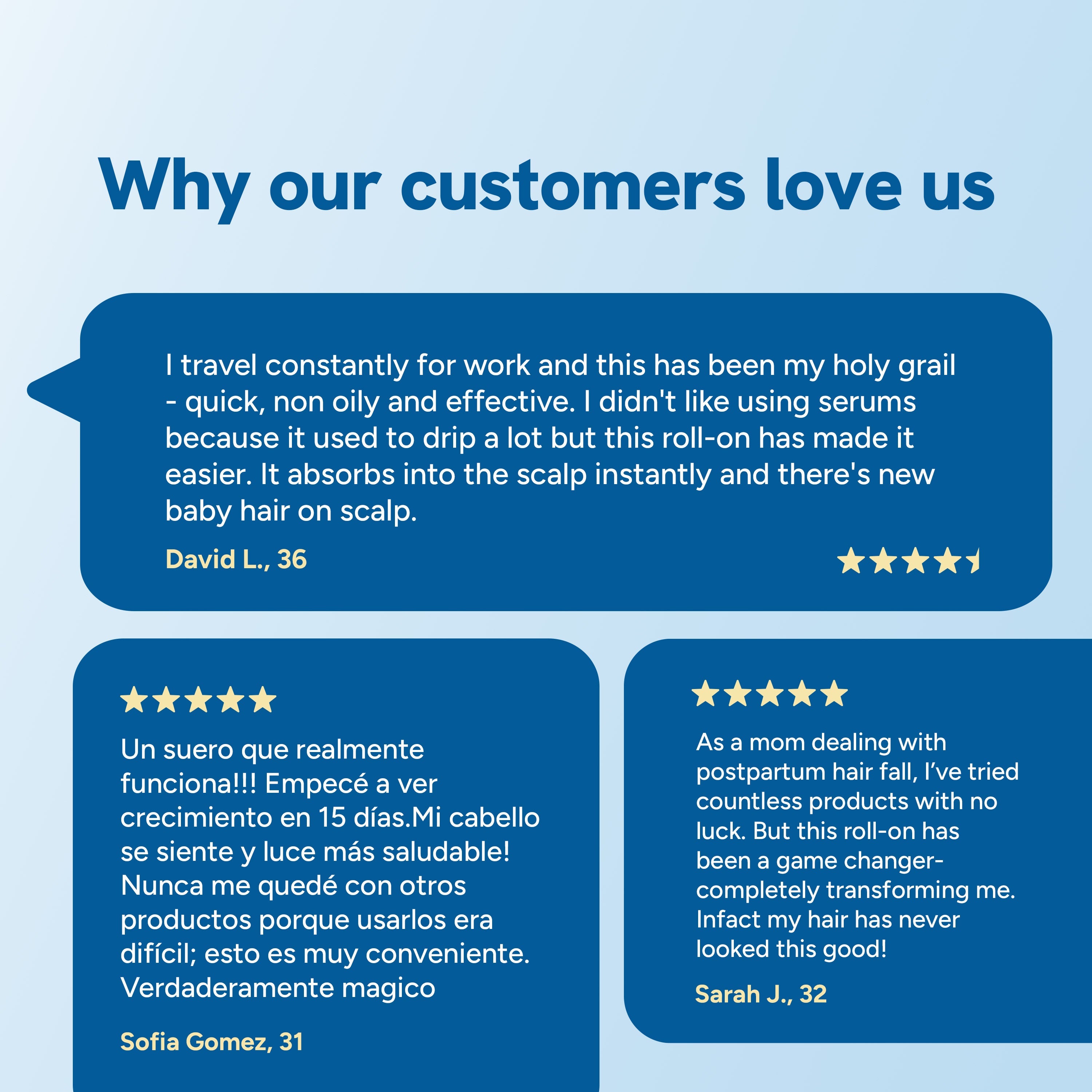 Hair Growth Serum Roll on 25 ml