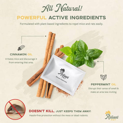 MouseAway™ Repellent Pouches