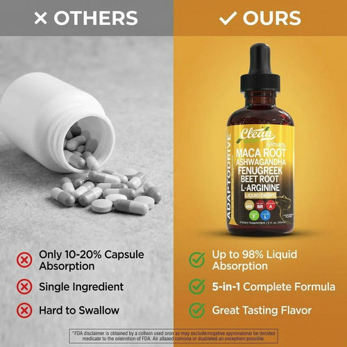 HerDrive™ Maca Wellness Drops